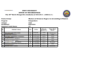 Mastrs 39Batch 2022 Mer..pdf